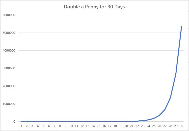 double-a-penny-for-30-days