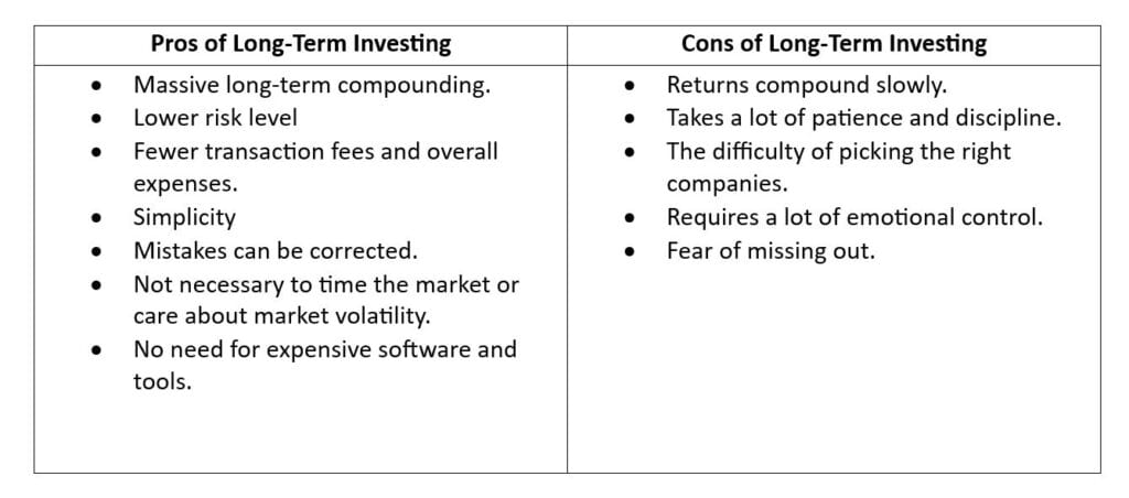 Pros And Cons of Long-Term Investing